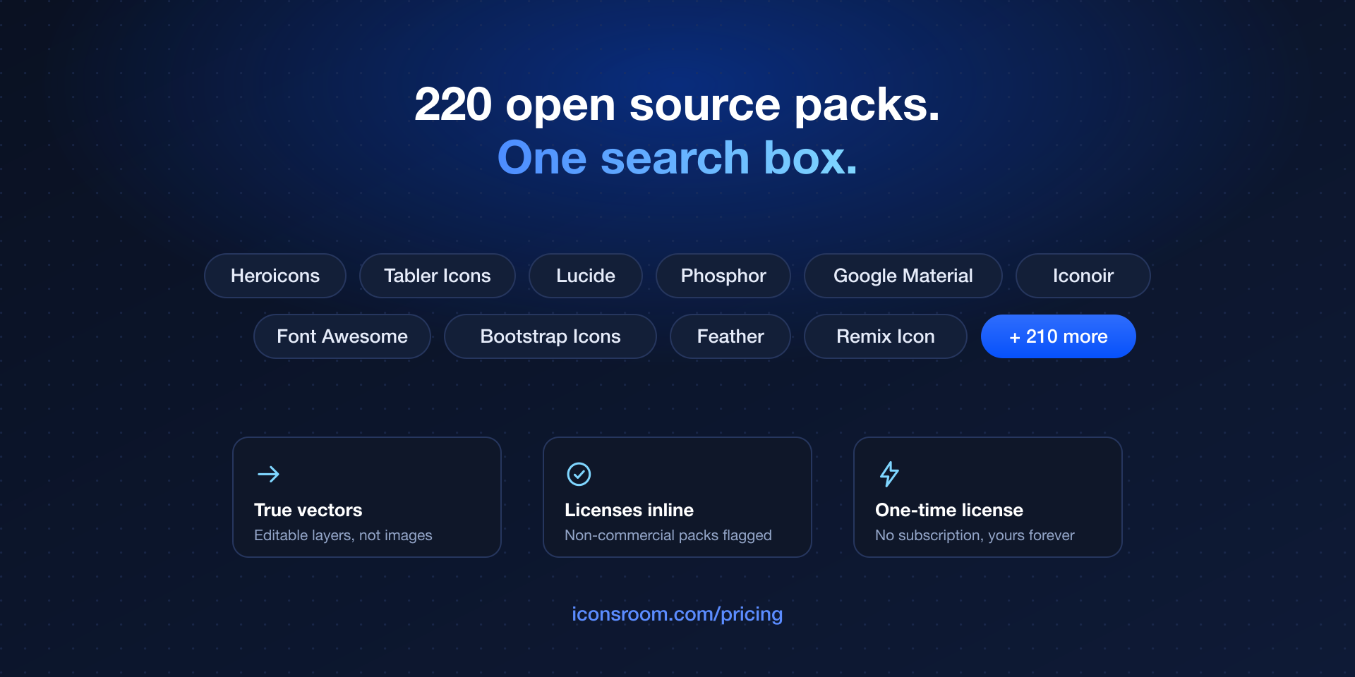 Browsing icon packs and licenses in the IconsRoom Figma plugin
